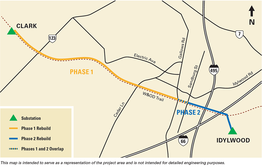 Project Map