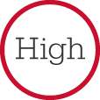 High impact symbol