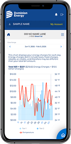 Monthly Bill comparison
