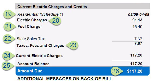 North Carolina Bill Sample Items 19-26