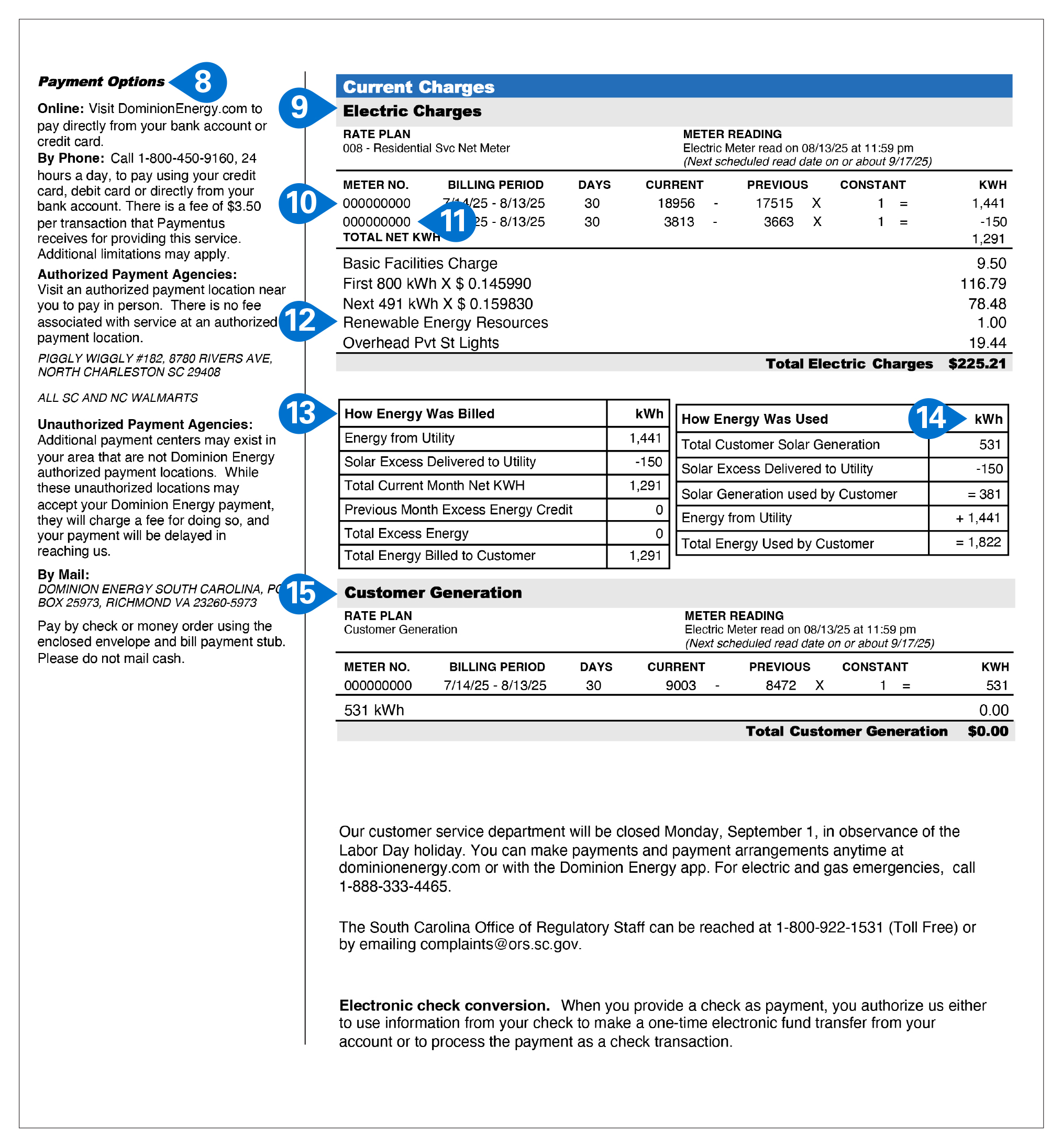 South Carolina Solar Bill Sample Items 8-15