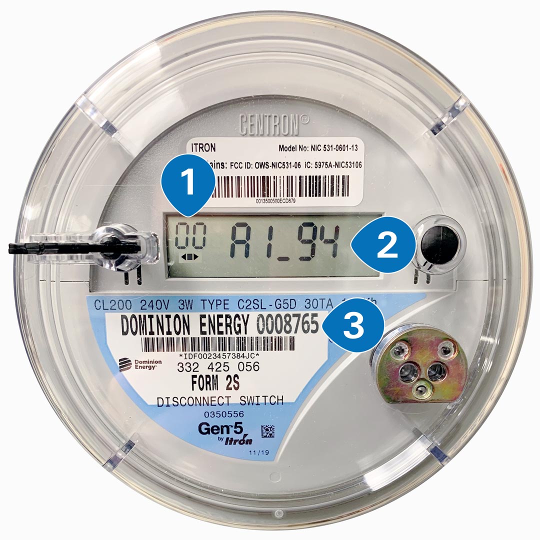 Generation meter