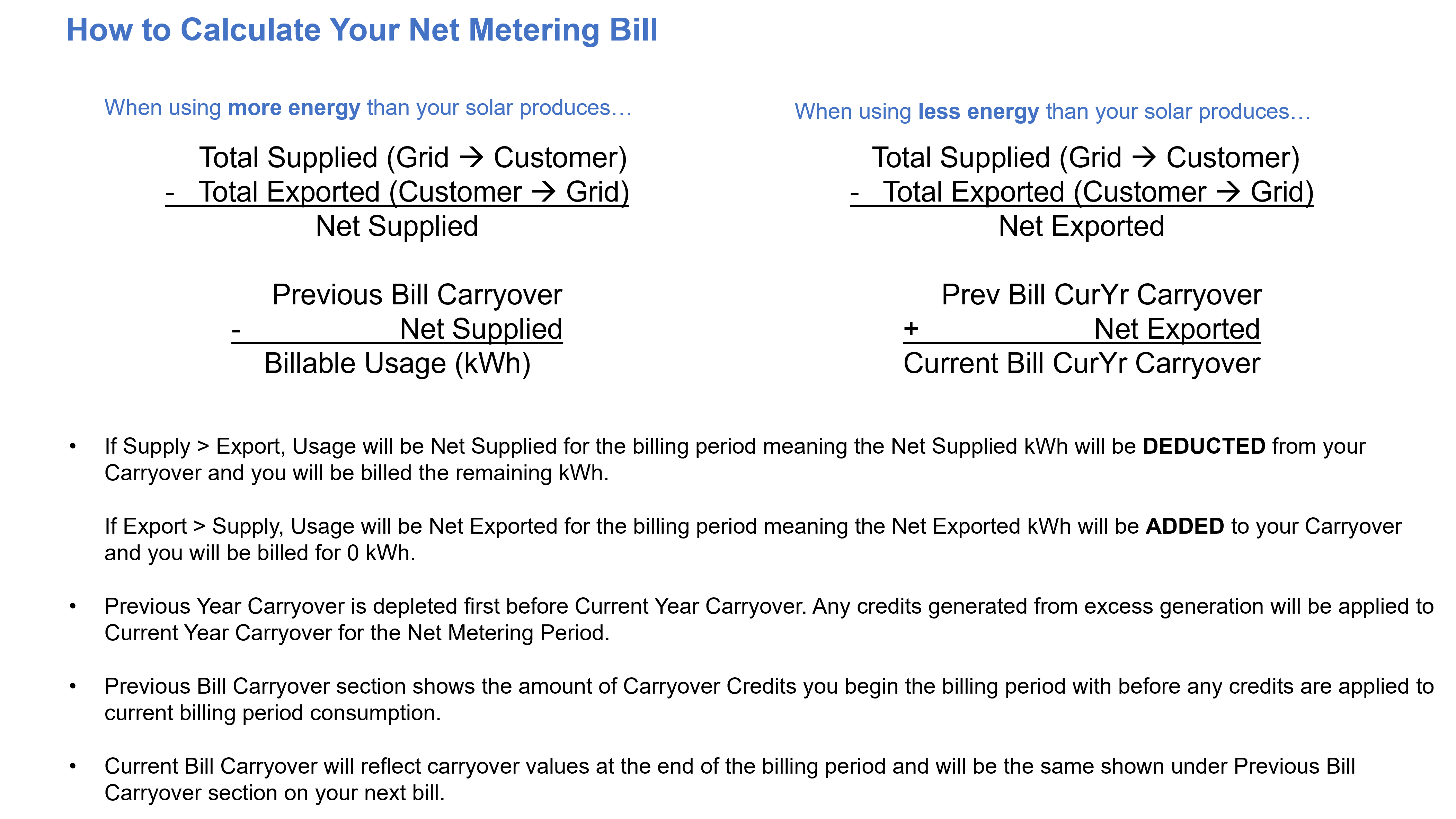 Calculating Your Net Metering Bill