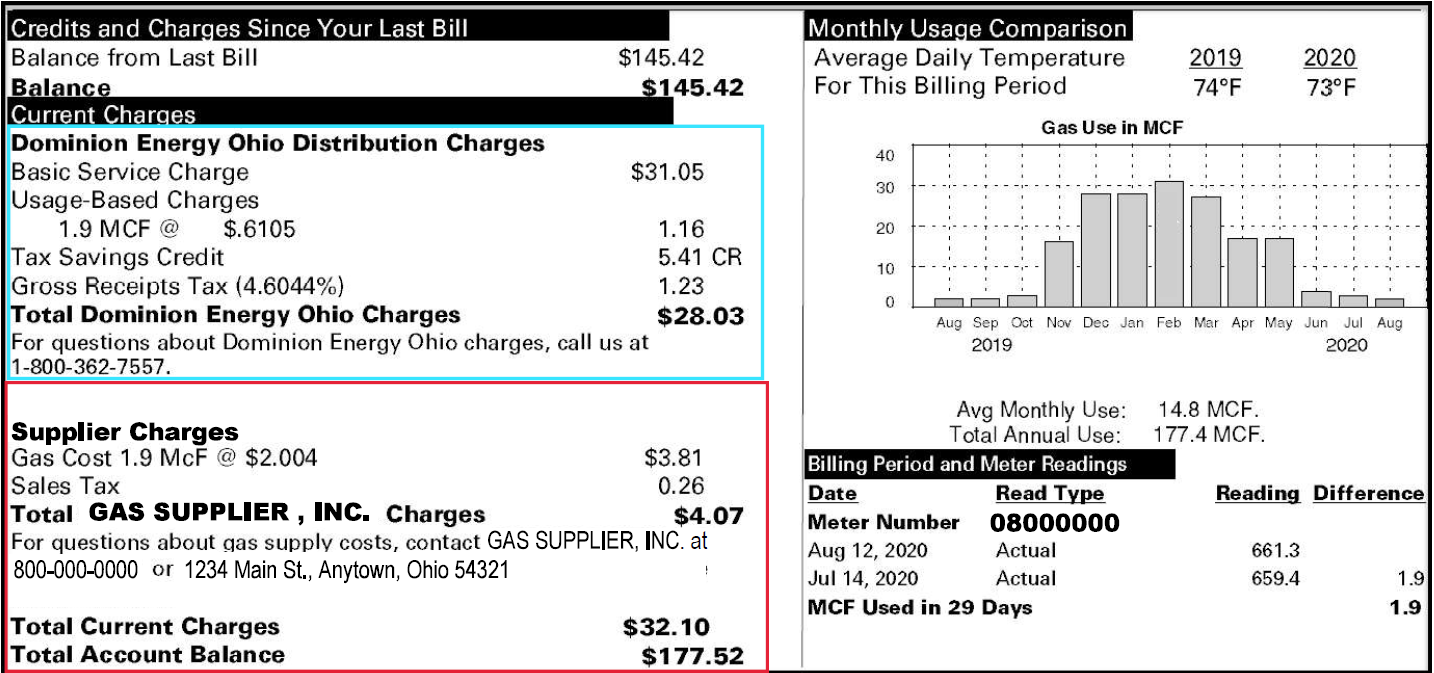 about-your-bill-dominion-gas-choice